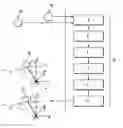 Fig. 01 - DEVICE FOR CONTROLLING THE MOVEMENT OF A SURGICAL INSTRUMENT