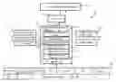 Fig. 01 - Automated fault detection and diagnostics in a building management system