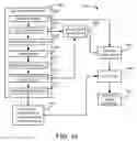 Fig. 16 - Automated fault detection and diagnostics in a building management system
