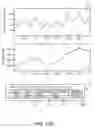 Fig. 20 - Automated fault detection and diagnostics in a building management system