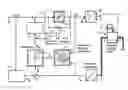 Fig. 01 - Electrohydraulic pressure control arrangement and method for pressure control