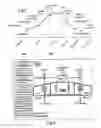 Fig. 04 - Method and device for protecting software commands in an aircraft cockpit