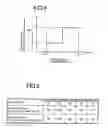 Fig. 04 - Shifting control device for vehicle