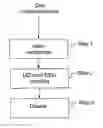 Fig. 01 - SYSTEM AND METHOD FOR AIDING THE IDENTIFICATION AND CONTROL OF AIRCRAFT THAT ARE PRESENT IN AN AIR SECTOR TO BE MONITORED