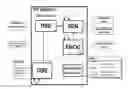 Fig. 01 - Method and Apparatus for Advanced Intelligent Transportation Systems