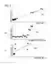 Fig. 04 - Switching-device remaining lifetime diagnosis method and apparatus