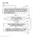 Fig. 08 - Switching-device remaining lifetime diagnosis method and apparatus