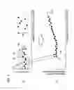 Fig. 09 - Switching-device remaining lifetime diagnosis method and apparatus