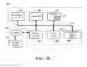 Fig. 03 - Multi-modal input on an electronic device