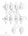 Fig. 18 - Multi-modal input on an electronic device