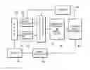 Fig. 01 - Information Interface System