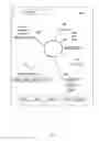 Fig. 07 - System and method for providing a multi-dimensional contextual platform for managing a medical practice
