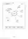 Fig. 09 - System and method for providing a multi-dimensional contextual platform for managing a medical practice