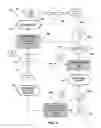 Fig. 03 - Apparatus and method of workers' compensation cost management and quality control