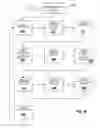 Fig. 09 - Apparatus and method of workers' compensation cost management and quality control