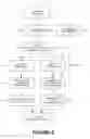 Fig. 09 - RETAIL ESTABLISHMENT EXCESS CAPACITY MANAGEMENT AND PRESENTATION SYSTEM AND METHOD