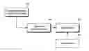 Fig. 01 - METHOD AND APPARATUS FOR SUPERVISING INTEGRATED TRIP MARGIN OF FACILITIES IN INDUSTRIAL PLANT