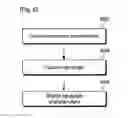 Fig. 06 - METHOD AND APPARATUS FOR SUPERVISING INTEGRATED TRIP MARGIN OF FACILITIES IN INDUSTRIAL PLANT
