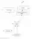 Fig. 01 - SOCIALLY RELEVANT CONTENT MACHINE