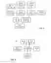 Fig. 05 - Systems and methods to identify payment accounts having business spending activities