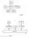 Fig. 06 - Systems and methods to identify payment accounts having business spending activities