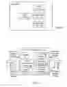 Fig. 07 - Systems and methods to identify payment accounts having business spending activities