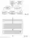 Fig. 10 - Systems and methods to identify payment accounts having business spending activities
