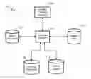 Fig. 01 - Dynamic interaction mapping for online advertizing