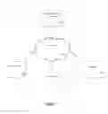 Fig. 02 - Method and apparatus for creating contextualized auction feeds