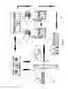 Fig. 02 -  SECURE ELECTRONIC FINANCIAL FUNDS TRANSFER ARRANGEMENT
