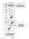 Fig. 03 -  SECURE ELECTRONIC FINANCIAL FUNDS TRANSFER ARRANGEMENT