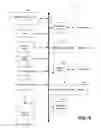 Fig. 09 - System and method for managing postal accounting data using transient data collectors