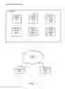 Fig. 03 - Creation, redemption, and accounting in a virtual currency system