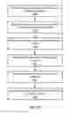 Fig. 07 - Creation, redemption, and accounting in a virtual currency system