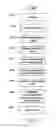 Fig. 01 - Administering contracts over data network