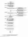 Fig. 14 - Administering contracts over data network