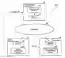Fig. 01 - Lens treatment management system
