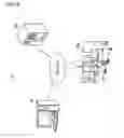 Fig. 06 - Lens treatment management system