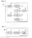 Fig. 10 - Lens treatment management system