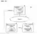 Fig. 12 - Lens treatment management system