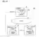 Fig. 17 - Lens treatment management system