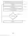 Fig. 08 - METHOD AND SYSTEM FOR IDENTIFYING POTENTIAL PARTIES FOR A TRADE OF ONE OR MORE SECURITIES