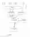 Fig. 02 - Systems and methods of credit information reporting