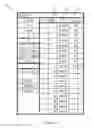 Fig. 03 - Consolidated price level expansion