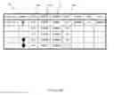 Fig. 04 - Consolidated price level expansion