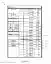 Fig. 06 - Consolidated price level expansion