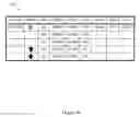 Fig. 07 - Consolidated price level expansion