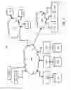 Fig. 02 - METHOD AND SYSTEM FOR IDENTIFYING PRIMARY ISSUERS WITH ABILITY TO SELL PRIMARY SECURITIES