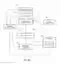 Fig. 04 - METHOD AND SYSTEM FOR FACILITATING SECURITIES PLACEMENTS