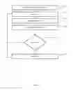 Fig. 09 - METHOD AND SYSTEM FOR FACILITATING SECURITIES PLACEMENTS
